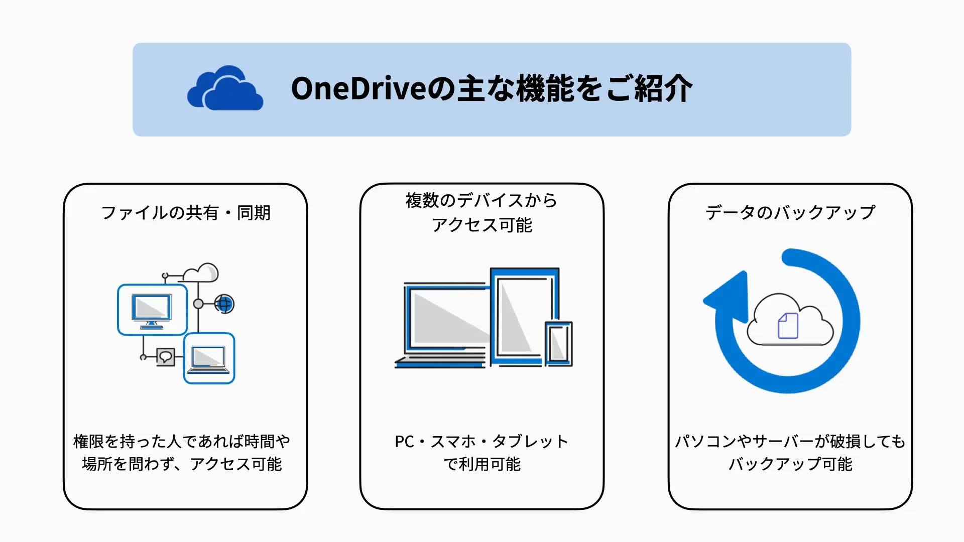 OneDriveとワークフローシステム連携