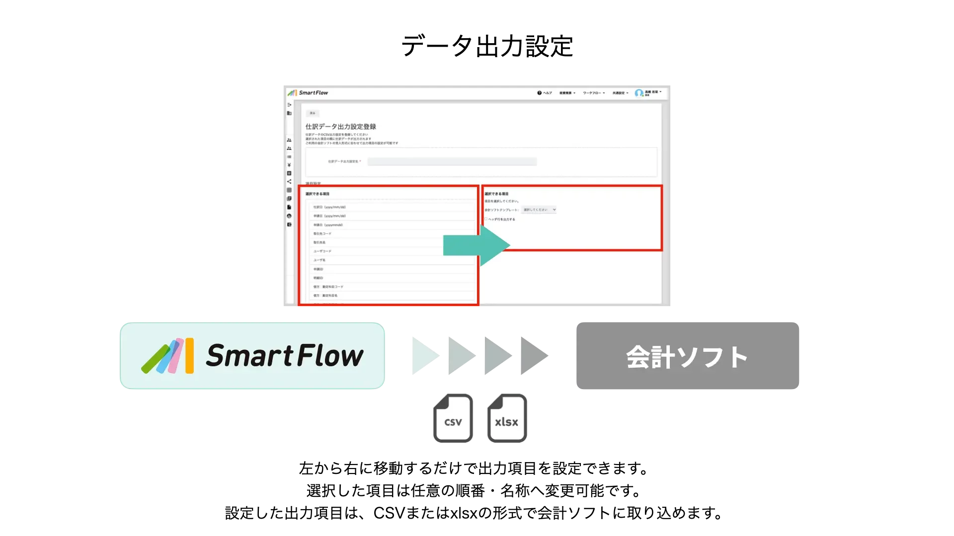 SmartFlow 会計ソフト連携