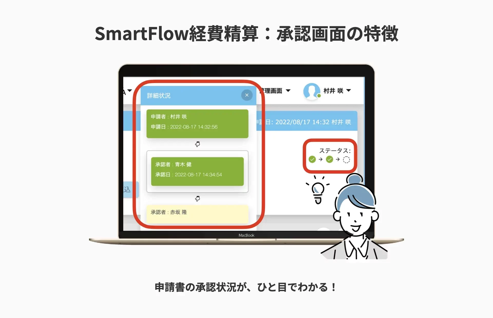 SmartFlow経費精算：承認画面の特徴
