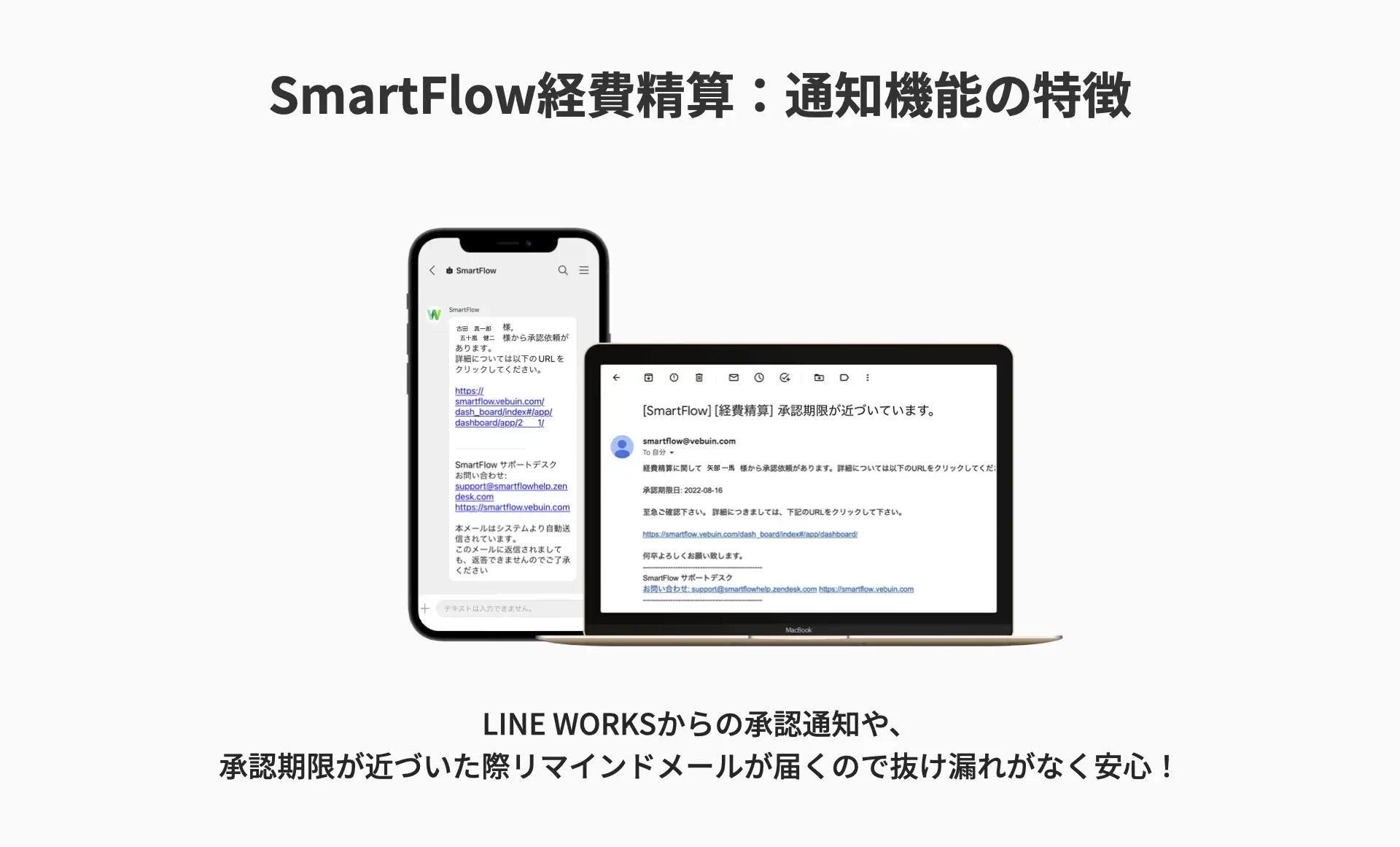 SmartFlow経費精算：承認通知について
