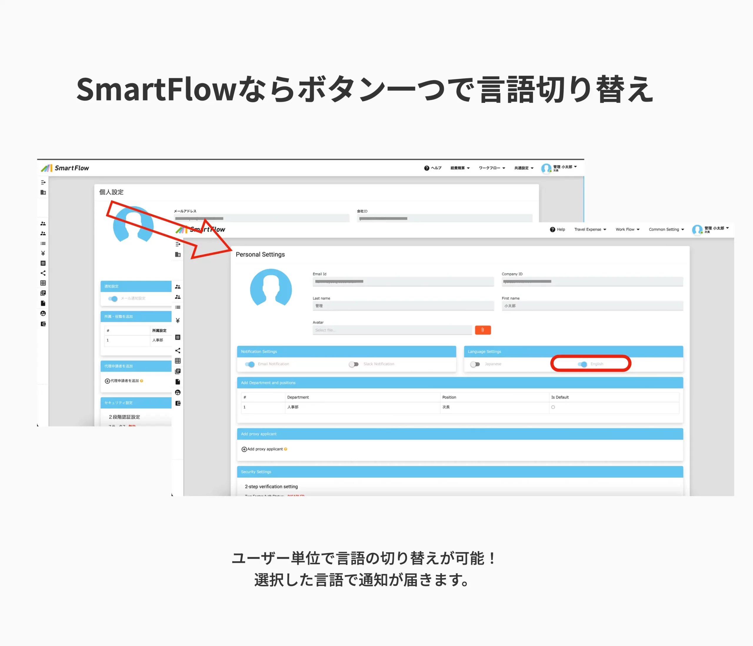 SmartFlow 英語対応